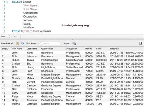 Afbeeldingsresultaten voor MySQL Not Like
