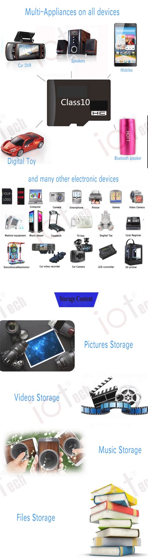 Résultat d’images pour Original SanDisk Memory Card