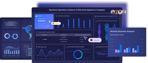 Afbeeldingsresultaten voor Data Visualization Consultant