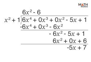 Image result for Polynomial Long Division Examples