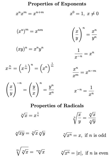 Image result for Function Algebra 1 Formula