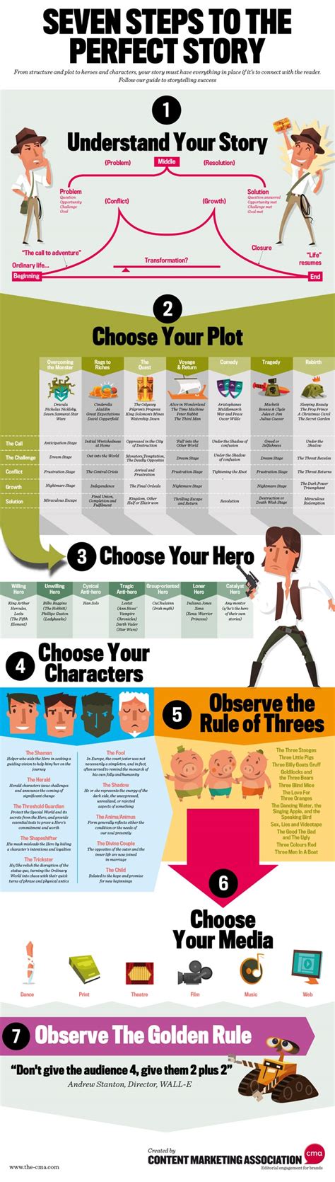 Bildergebnis für Computer Lessons for Teachers