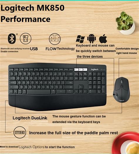 Image result for Logitech MK850 Performance Wireless Keyboard and Mouse Combo