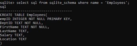 SQLite Syntax Populate Table に対する画像結果