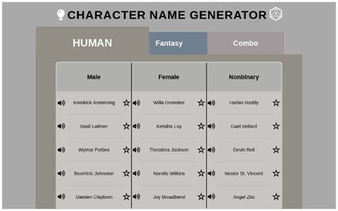 Image result for Random Human Name Generator