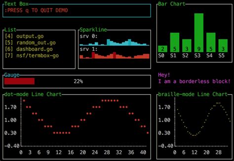 Afbeeldingsresultaten voor Terminal-Based Menu