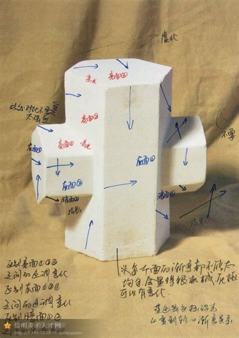 Drawing Using Basic Shapes に対する画像結果