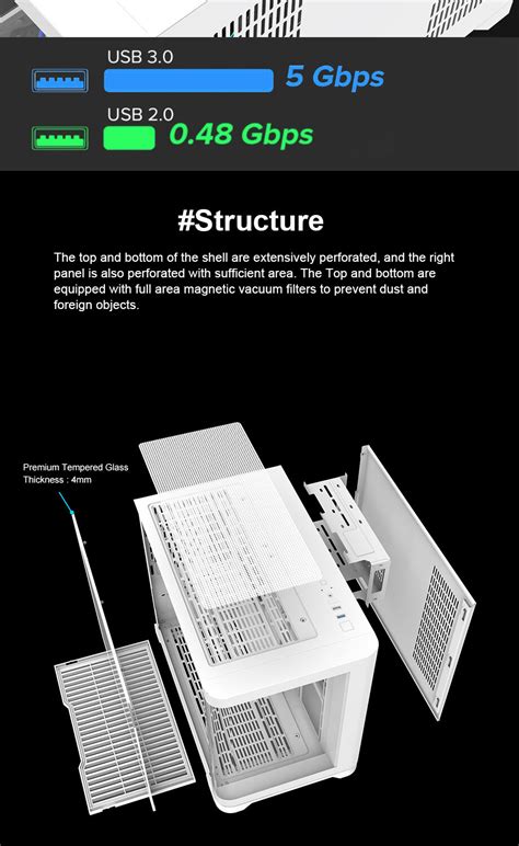 Image result for Computer Case with Screen