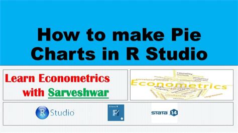 Image result for Create Pie Graph Using R