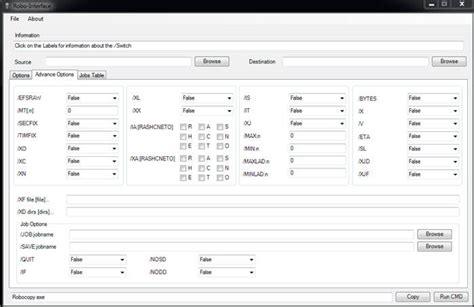 Toradh íomhá ar RoboCopy Zip