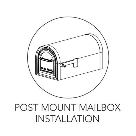Image result for Install a Mailbox