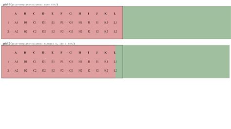 Image result for Colum Expand in HTML CodePen