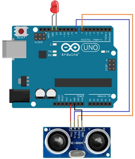 Image result for Digital Image Ultrasonic Sensor Arduino