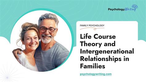 Image result for Family Life Course Perspective Examples