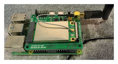 Image result for Raspberry Pi Edge