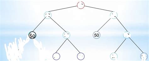Image result for Node Trong Python