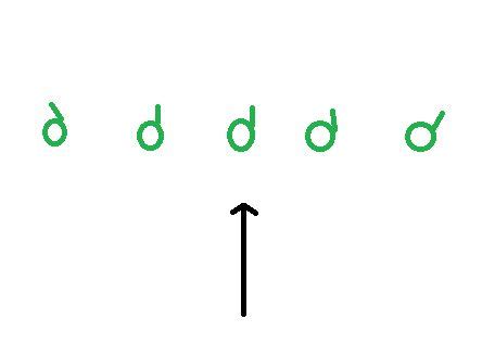 Image result for Line Formation Tactics Medieval