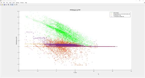 MATLAB Vec Sum に対する画像結果