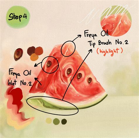 Image result for Procreate Project Ideas