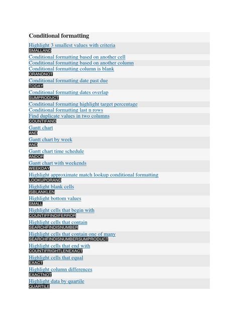 Image result for Disadvantages of Conditional Formatting