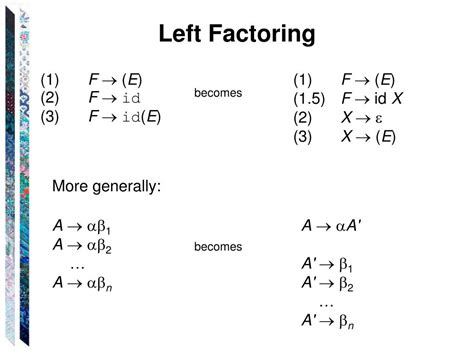 Left Factoring Examples ପାଇଁ ପ୍ରତିଛବି ଫଳାଫଳ