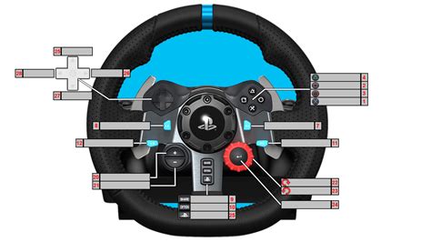 Image result for G92 Logitech Button Map