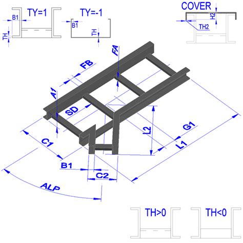 Toradh íomhá ar Python Cable Tray