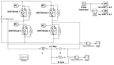 Afbeeldingsresultaten voor Single Phase Inverter Circuit in MATLAB