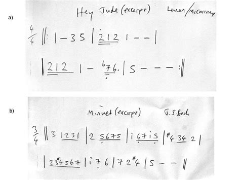 Numerical Notation に対する画像結果