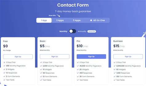 Toradh íomhá ar Contact Form HTML Code Generator