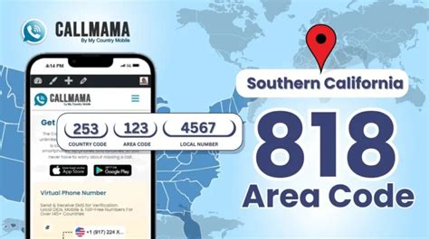 Image result for 901 Area Code