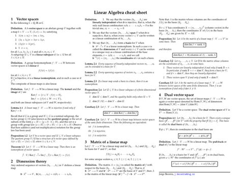 Image result for Linear Programming Model Cheat Sheet