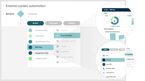 Image result for Personal Developer Instance ServiceNow