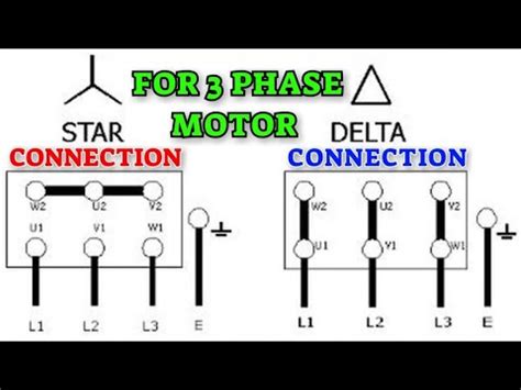 Toradh íomhá ar Delta Connection 3 Phase Motor