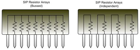 Resistor 4 Color Code に対する画像結果