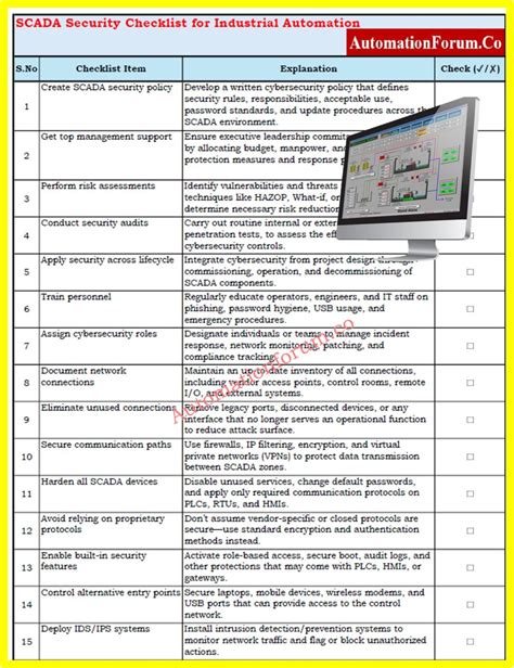 It Infrastructure Security Checklist に対する画像結果