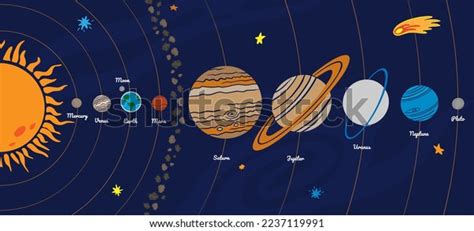 Image result for Solar System Orbit Pencil Drawn