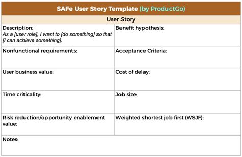 User Story Flowchart に対する画像結果