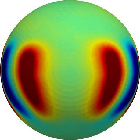 Image result for Theoretical Counter-Rotating Machine