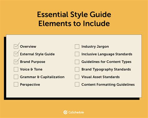 Article Writing Style Guide に対する画像結果