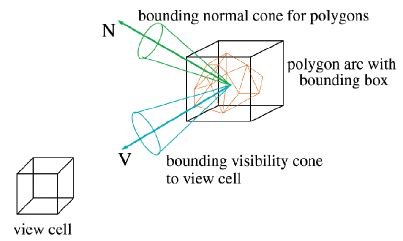 Back Facing Diagram に対する画像結果