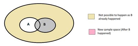 Randomized Algorithm Symbol に対する画像結果