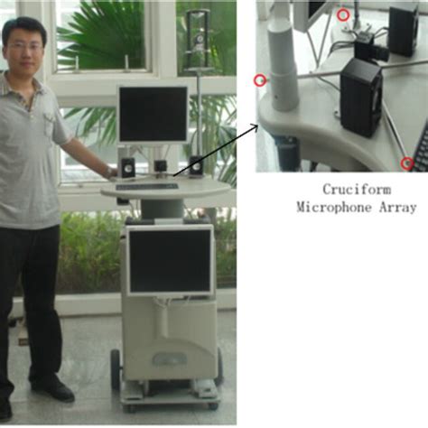 Image result for Array Microphone Automotive Audio Tuning