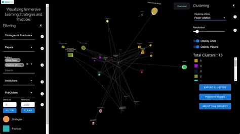 Image result for Node-Link Graph