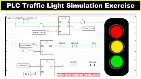 Image result for Traffic Light Program in plc