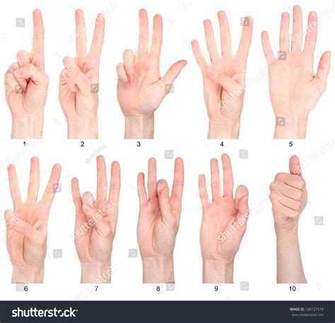 Image result for Sign Language Number 10