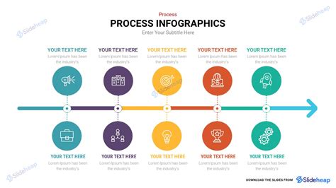 Afbeeldingsresultaten voor Process Flow Infographic for Decomposition