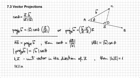 Afbeeldingsresultaten voor Projection of a Vector