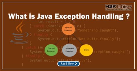 Image result for Exception Handling in Java Edureka