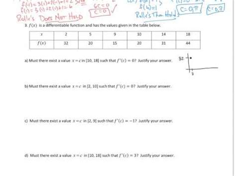 Image result for MATLAB Questions for Rolles Theory